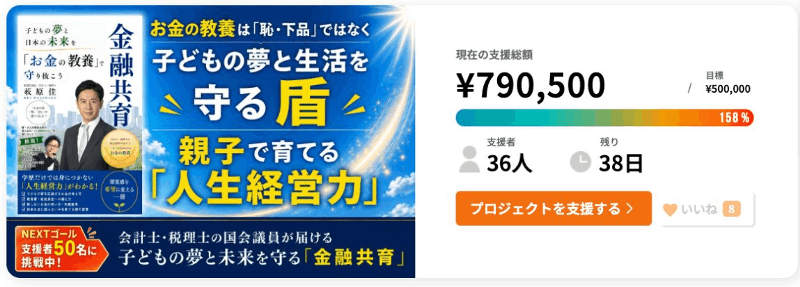 2026年9月23日現在の支援状況