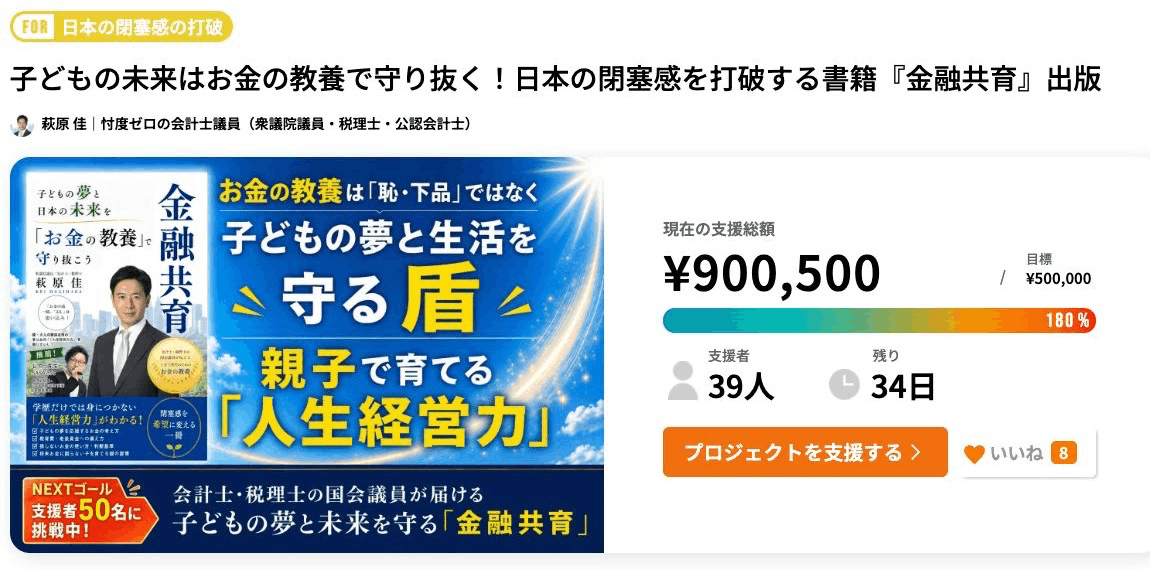 9月27日10時現在の支援状況：900,500円、39人、達成率180％、いいね8人