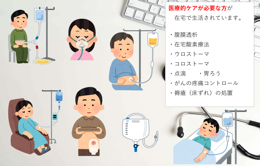 重症者や難病などの医療的ケアが必要な方の在宅支援を継続したい