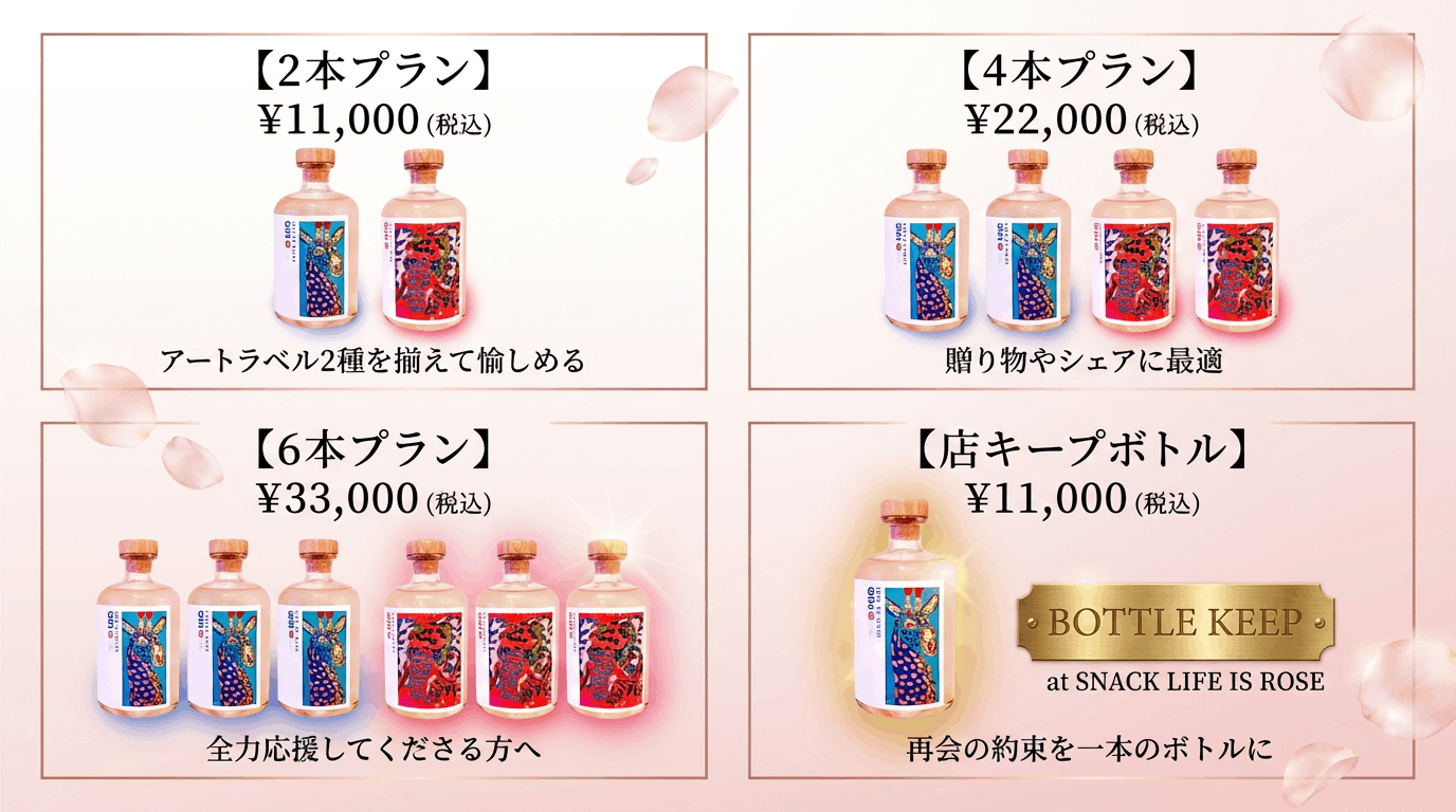 アフリカ産カカオとローズの贅沢な出会い。コミュニティ発のこだわり