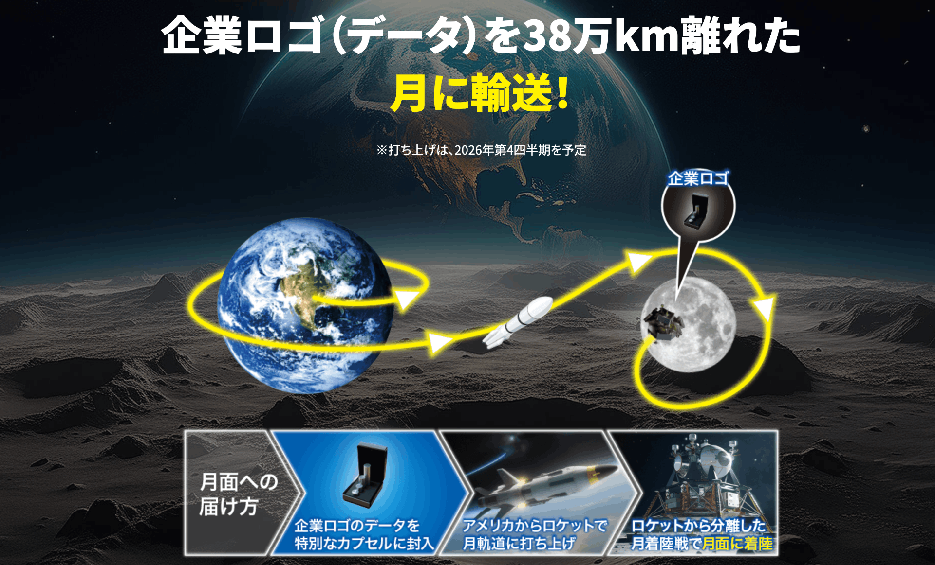 月に願いを。〜1万人の夢プロジェクト〜集まった「ゆめスマイル写真