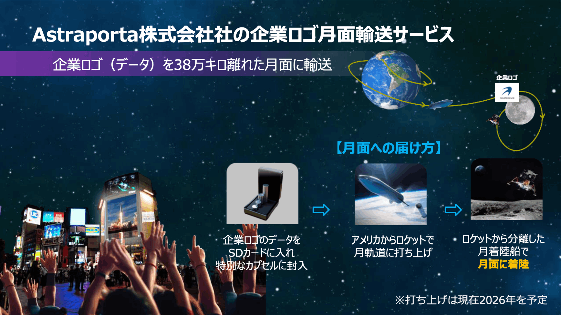 月に願いを。〜1万人の夢プロジェクト〜集まった「ゆめスマイル写真