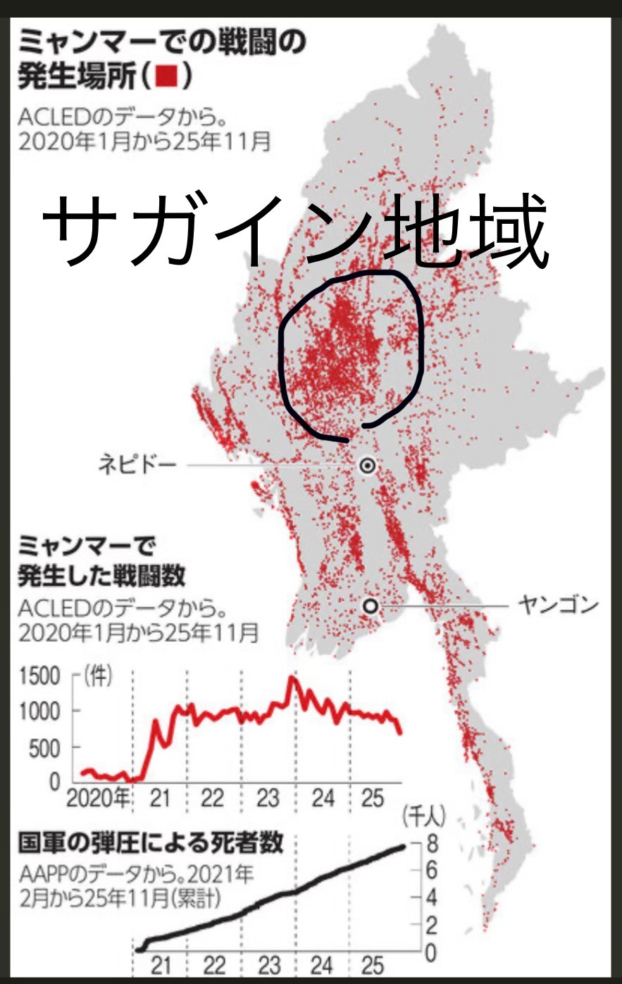 空爆の村から、日本へ。」ミャンマーの若者に日本語教育の場を届ける