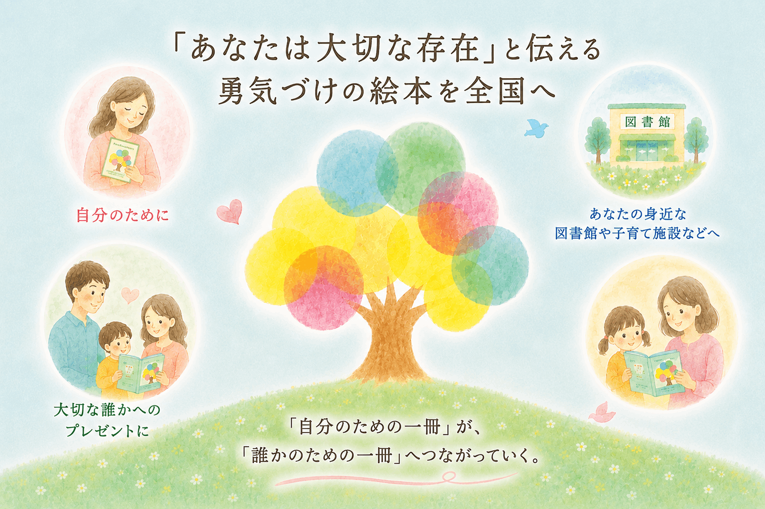 絵本「いのちの詩（うた）」を全国の図書館や子育て施設、助産院に届けたい